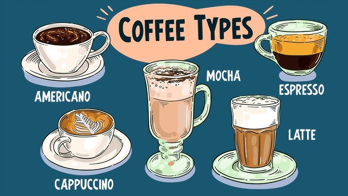 The Ultimate Guide to Different Types of Coffee